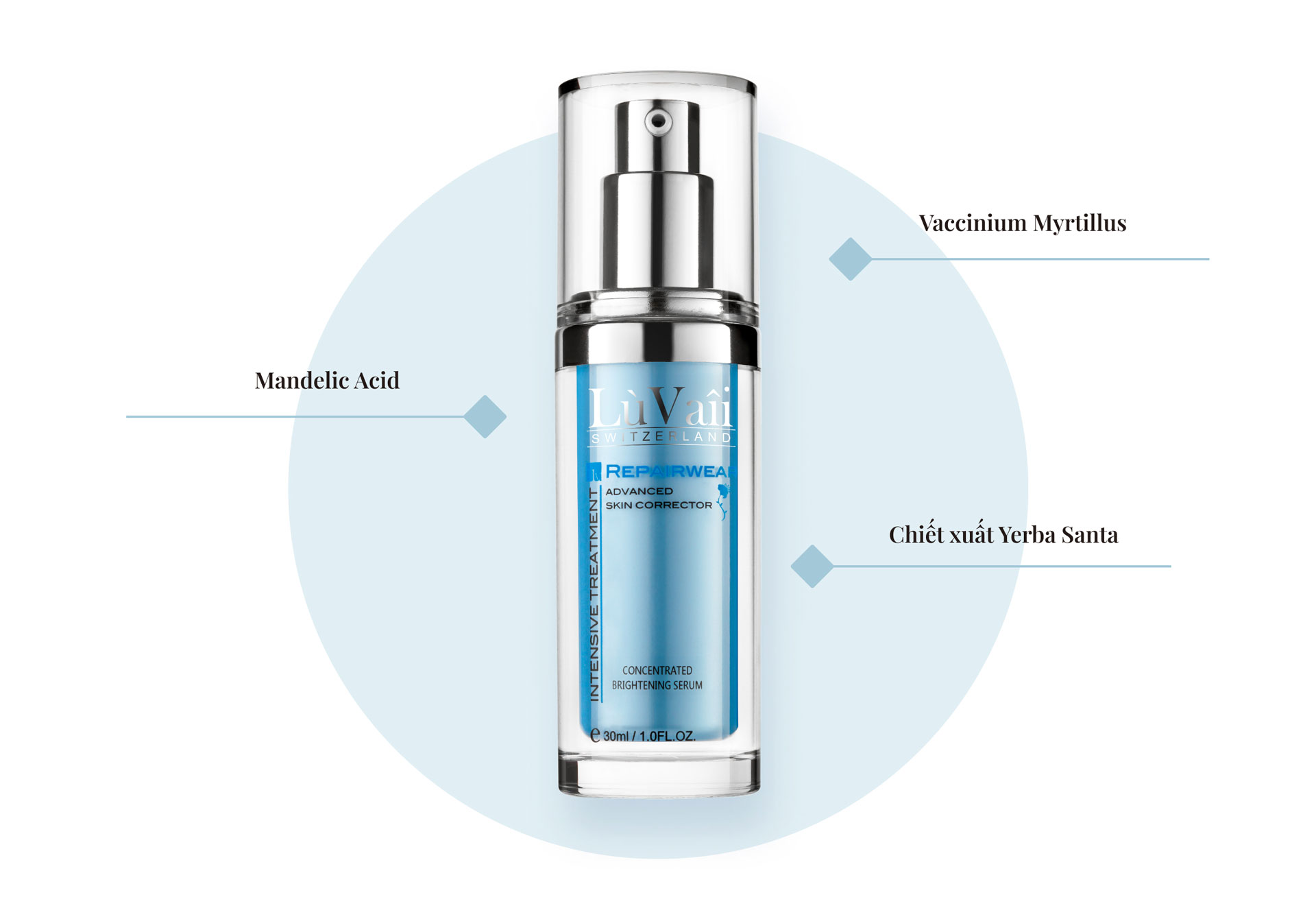 Concentrated Brightening Serum